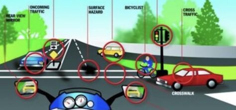 Cartoon drawing of road and hazards illustrating 'get the big picture'