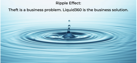 Ripple Effect