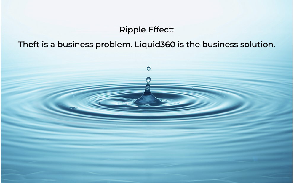 Ripple Effect